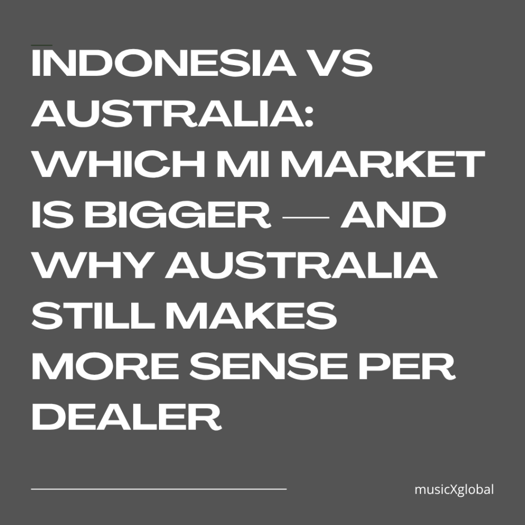Indonesia vs Australia: Which MI Market Is&nbsp;Bigger?