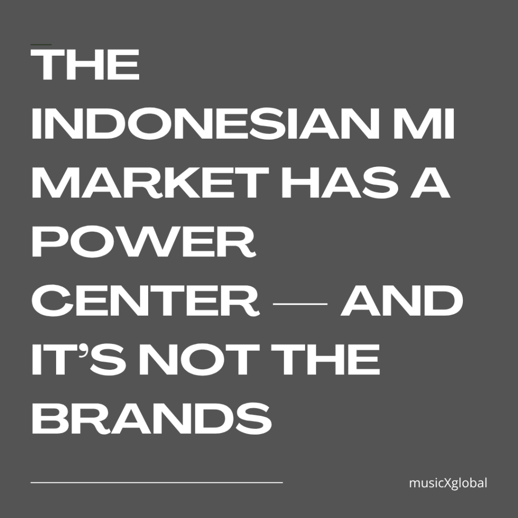 The Indonesian MI Market Has a Power Center — And It’s Not the&nbsp;Brands